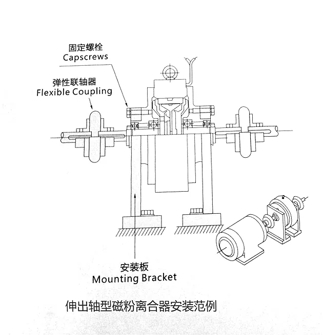 电磁粉式离合器FL系列双轴图片