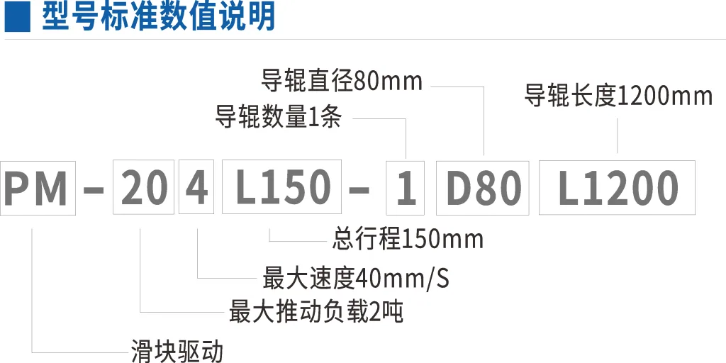 导向辍式纠偏执行机图片