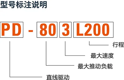 伺服电机直线驱动器PD204L150T图片
