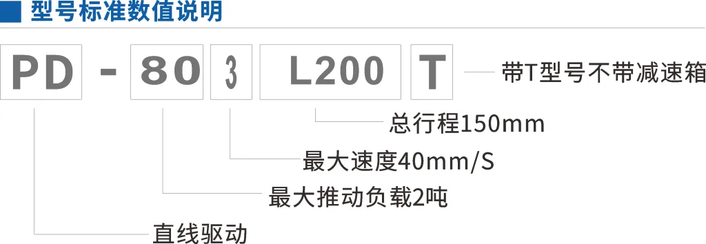 伺服电机直线驱动器PD803L200图片