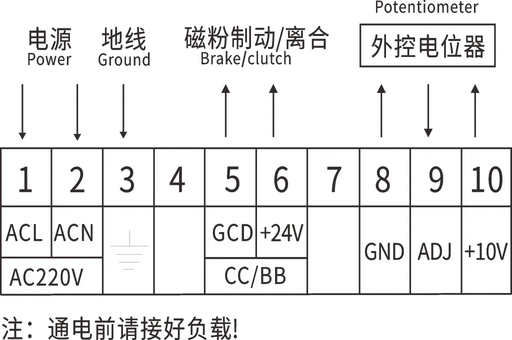 手动张力控制器KTC002B图片