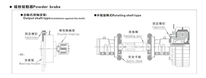 电磁粉式制动器FZ系列空心轴图片