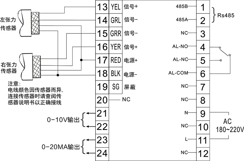 张力信号放大器KTC820D/KTC820B图片
