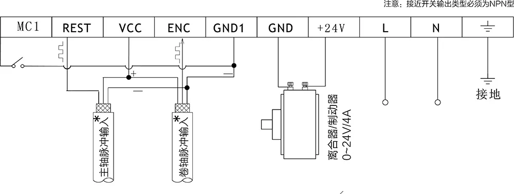 半自动演算型张力控制器KTC811图片