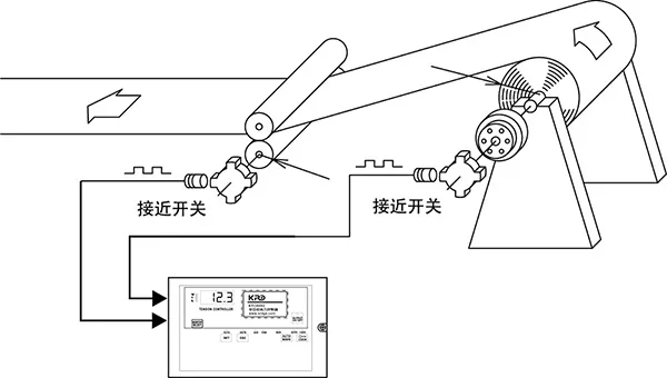 演算型自动张力控制器KTC818A图片