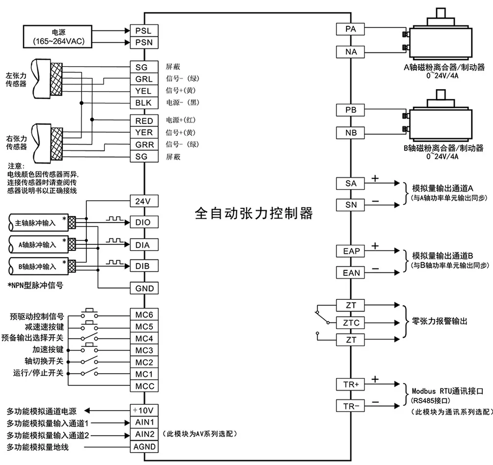 全自动张力控制器KTC828A KTC838A图片
