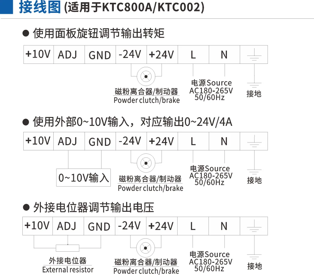手动张力控制器KTC002图片